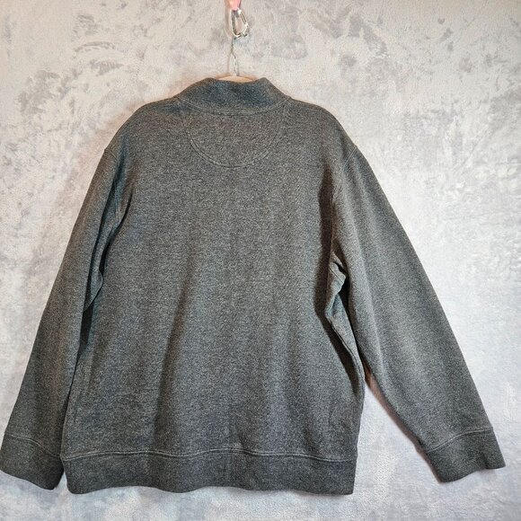 Lands End Mens XL Gray Quarter-Zip Pullover Sweater Cotton Knit Casual Office - Picture 3 of 12